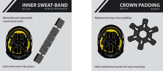 Securis Replacement padding kit includes crown padding and front sweat-band- 19.60-Warehouse