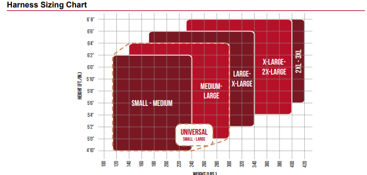 K Strong Body Harness Small-3XL-83.80- Dival