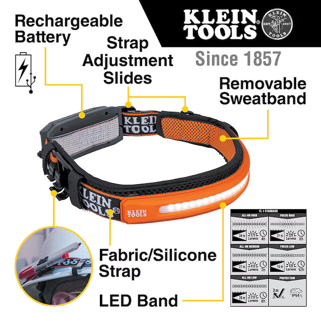 Klein Wide Beam Headlamp With Strap-52.07-State
