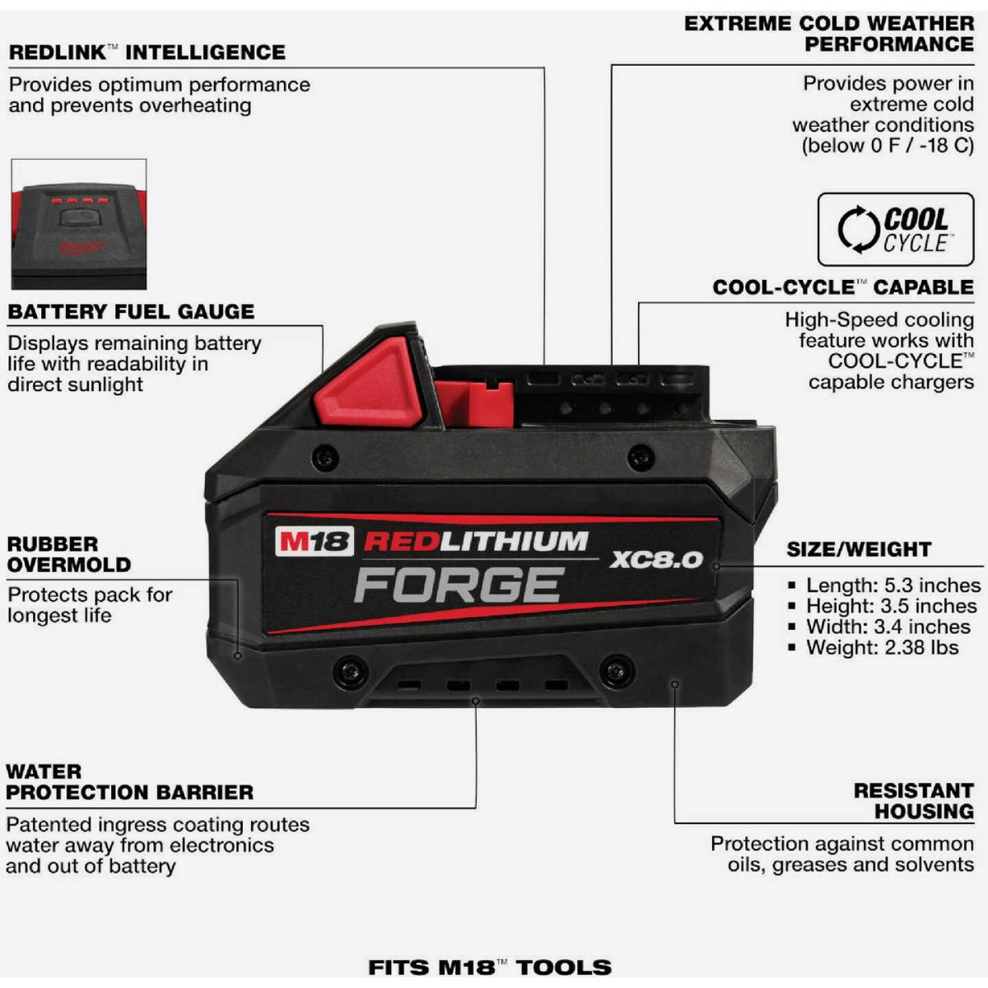 Milwaukee M18 18V Li-Ion REDLITHIUMFORGE XC 8.0 Ah Battery Pack-Dival 255.00