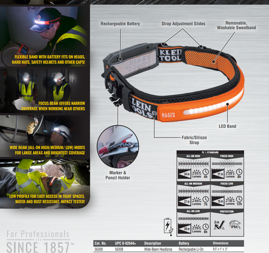 Klein Wide Beam Headlamp With Strap-52.07-State